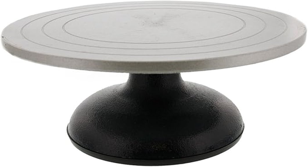 7 inch sculpting wheel