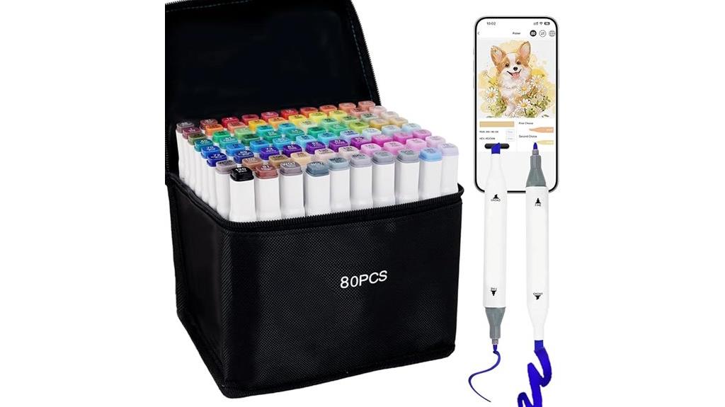 alcohol based dual tip markers