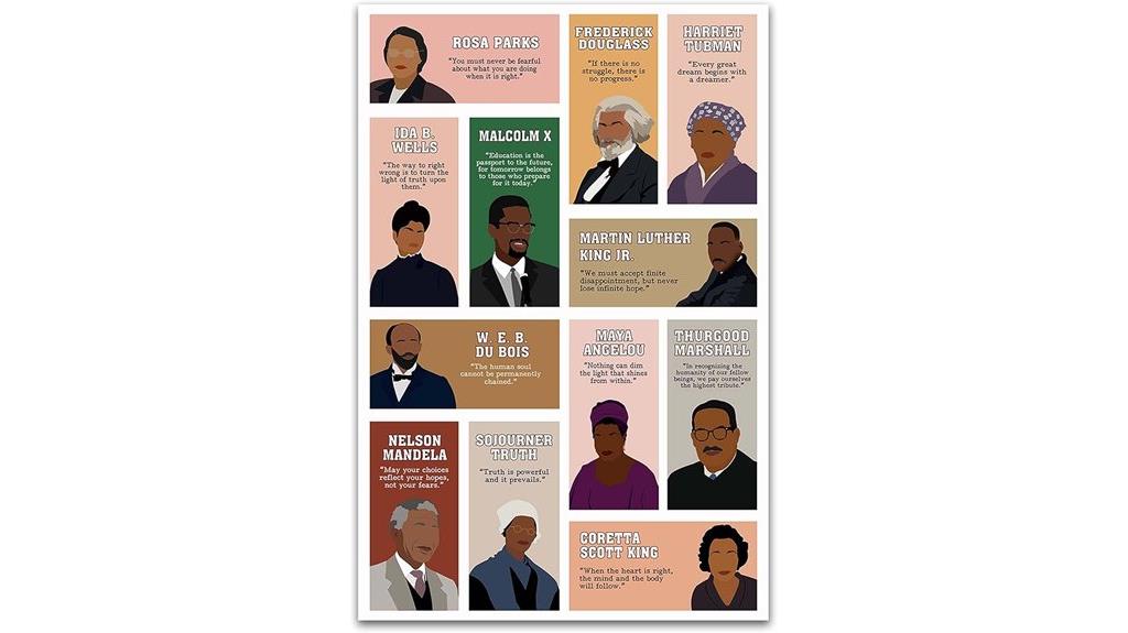 black leaders wall art