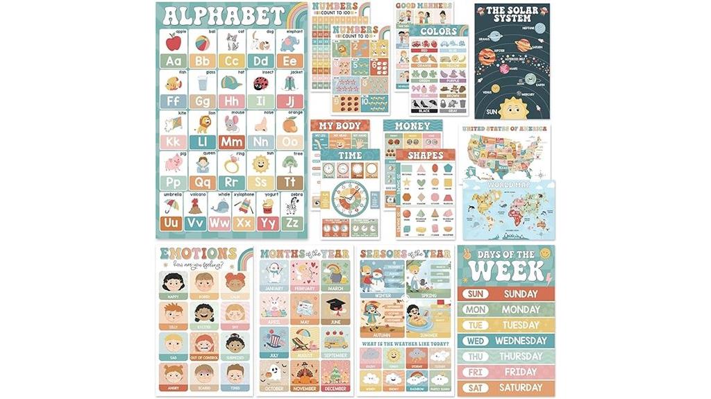boho preschool educational posters