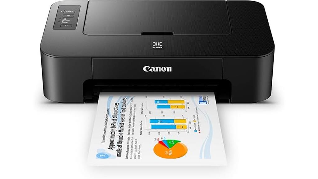 canon ts202 printer inkjet
