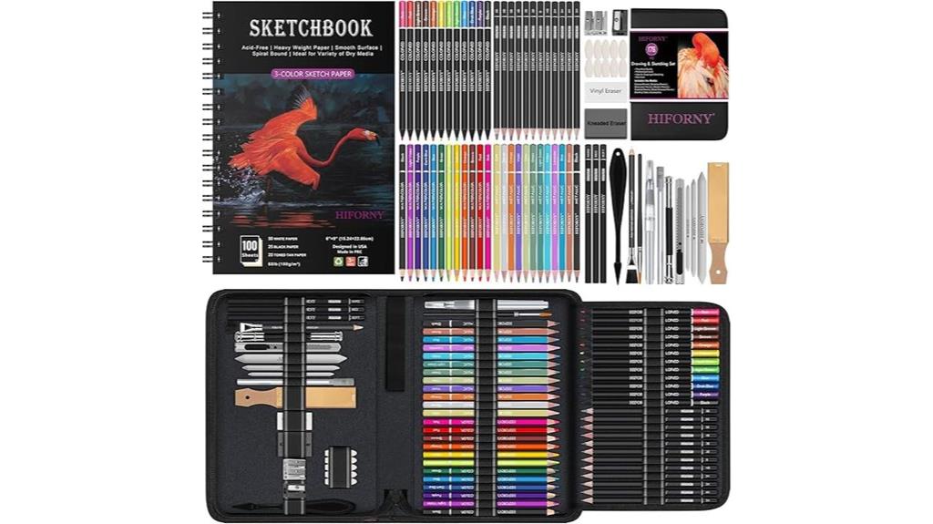 comprehensive art supplies set