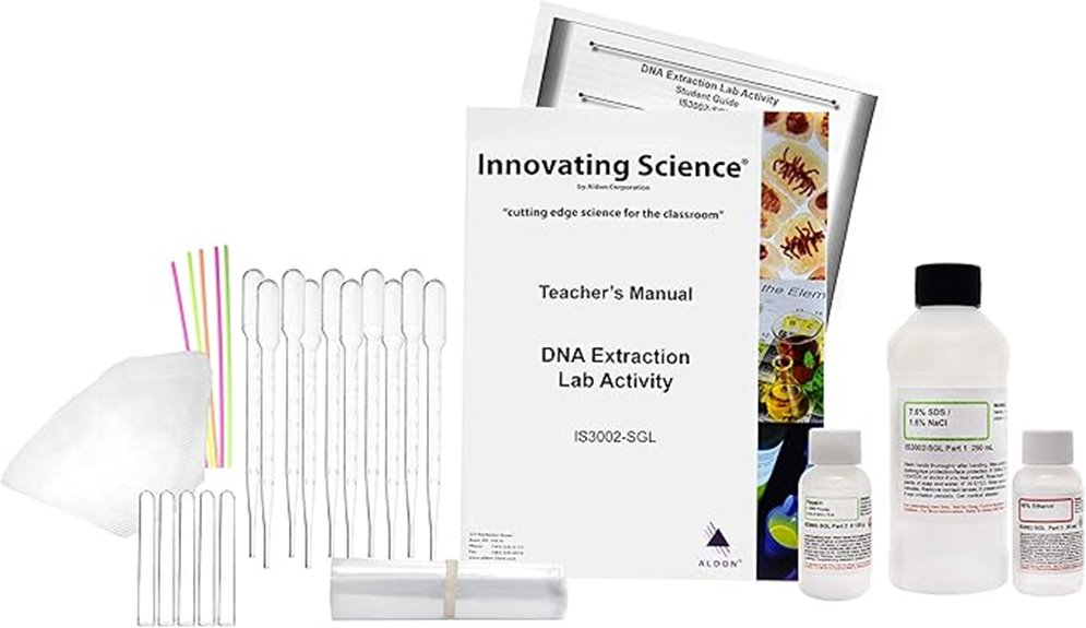 dna extraction kit
