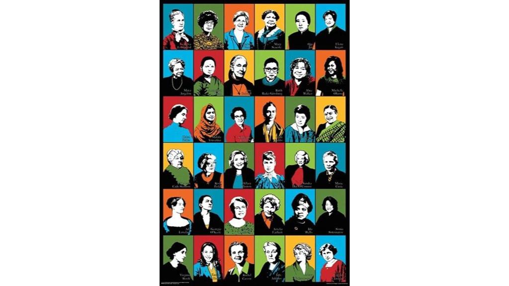 feminist icons poster size