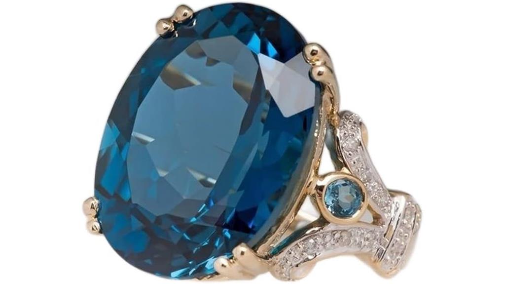 gold blue topaz ring