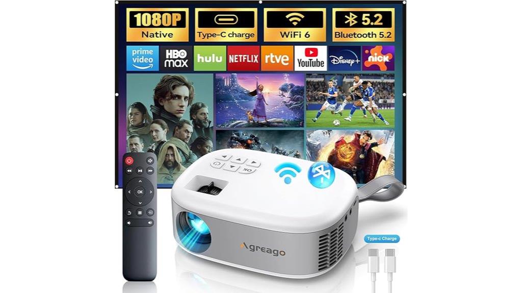 high brightness portable projector