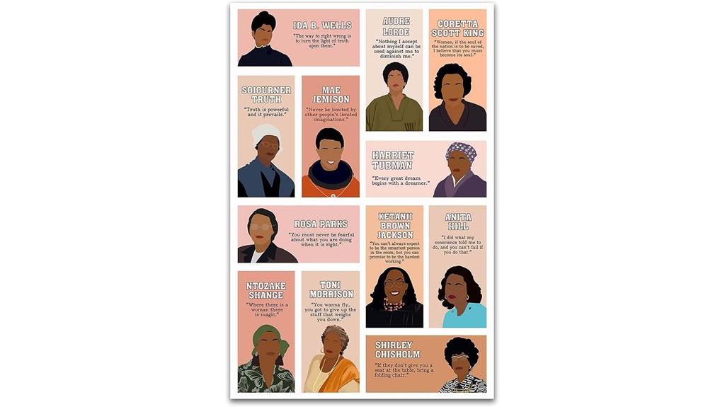 inspirational black women wall art
