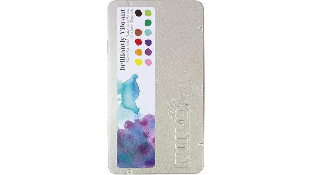nuvo watercolor pencil set