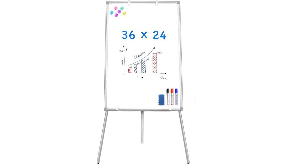 portable 36x24 whiteboard