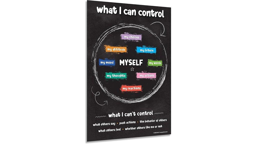 teen sel classroom poster