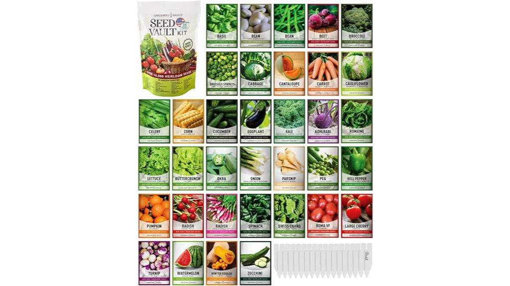 vegetable seed kit 16 000