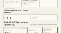 Stripe And Advent’s Proposal To Acquire PayPal: Market Intelligence Insights