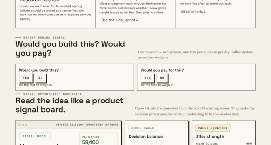 Why Human-Review Trackers Are Vital For Reliable AI Agency Services