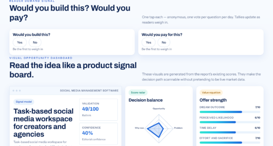A More Organized Social Media Workflow For Creators And Agencies