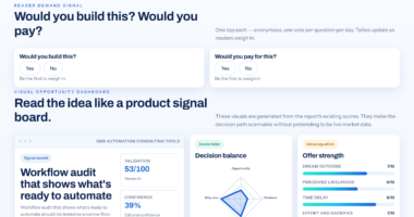 How An SMB Can Decide What To Automate